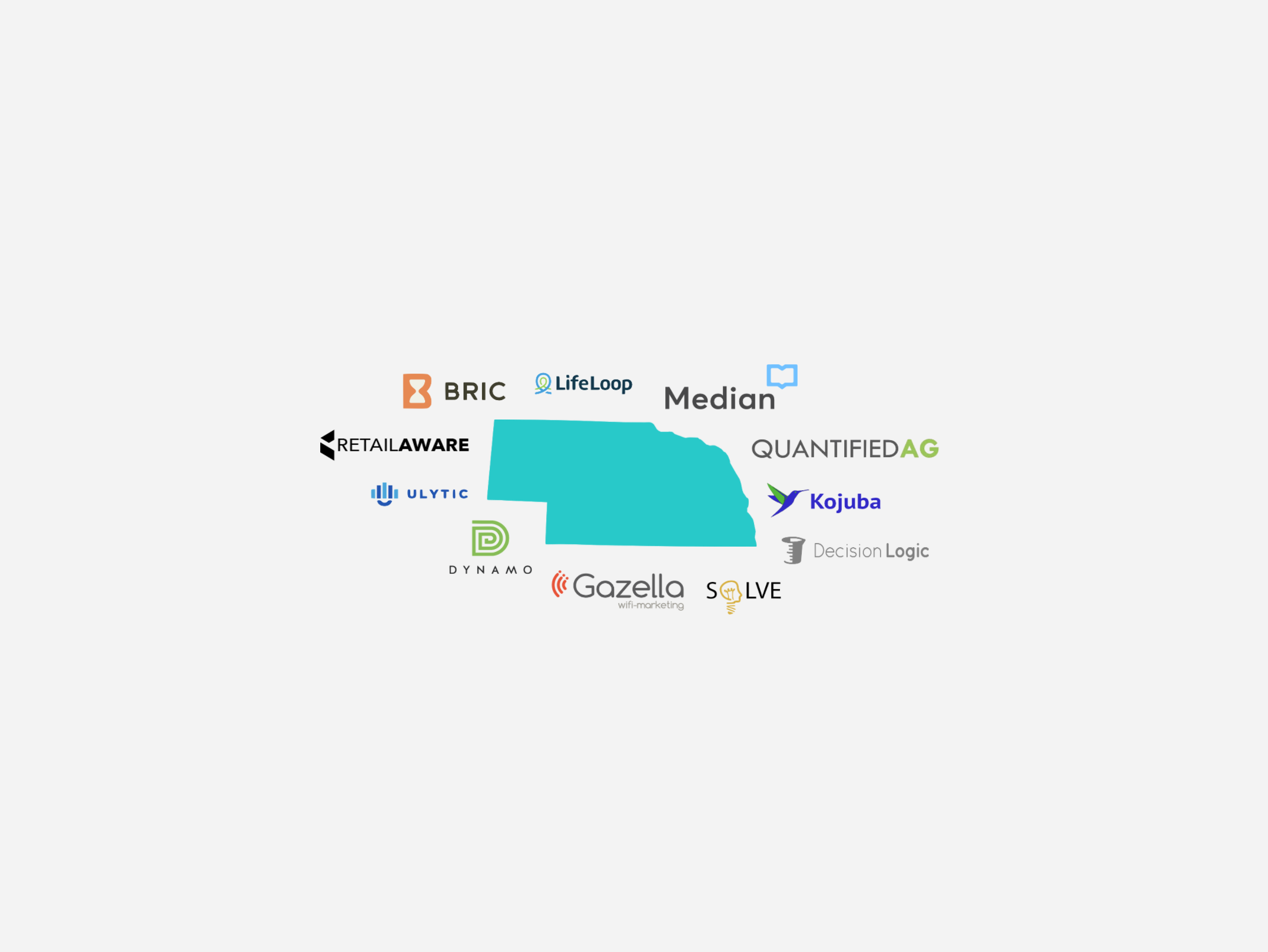 Eleven Nebraska startups that could be the next big thing